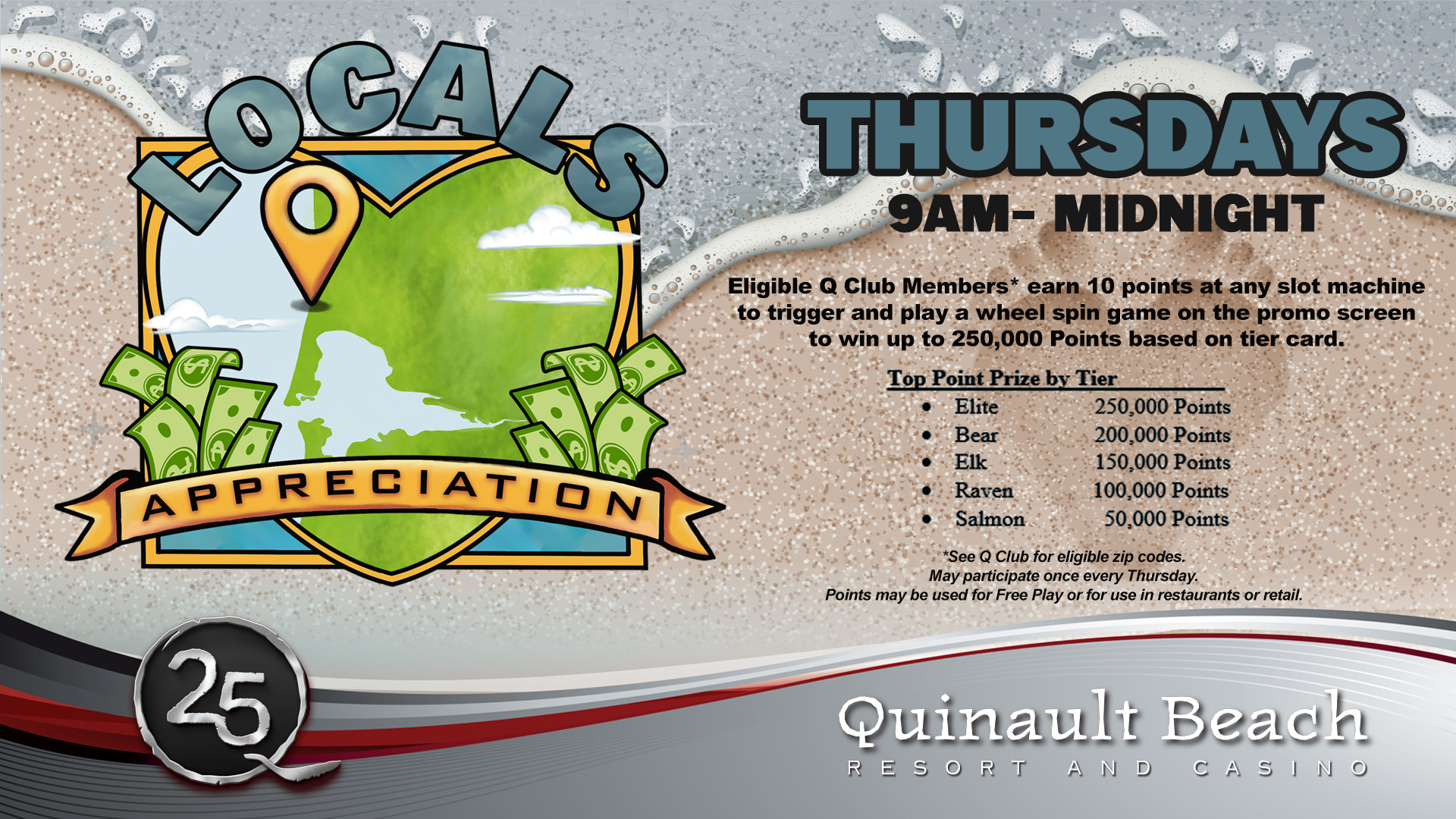 <b>Locals</b> Appreciation Day Promotion